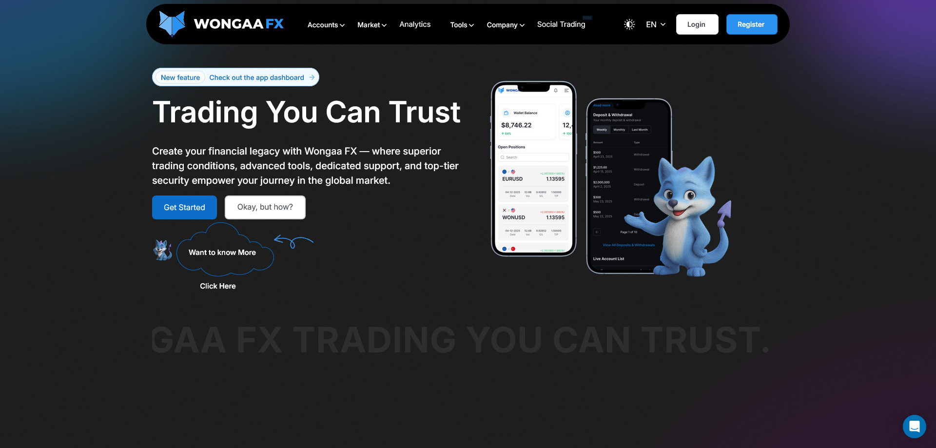 WongaaFX