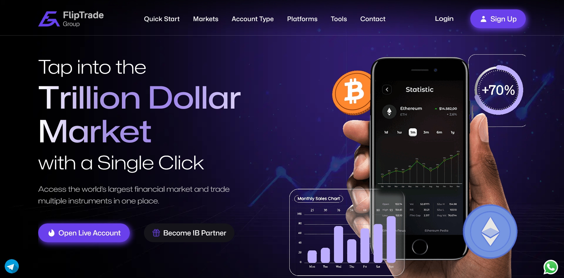Flip Trade Group