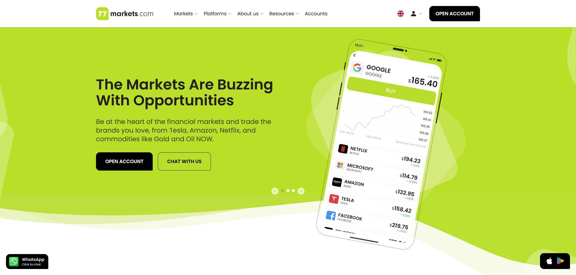 77Markets
