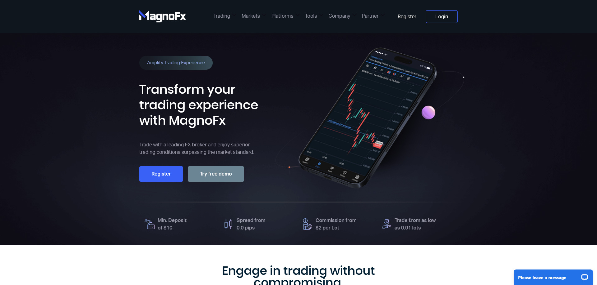 MagnoFX