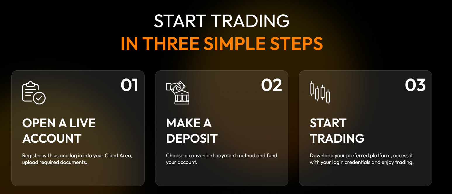 QSQ Markets