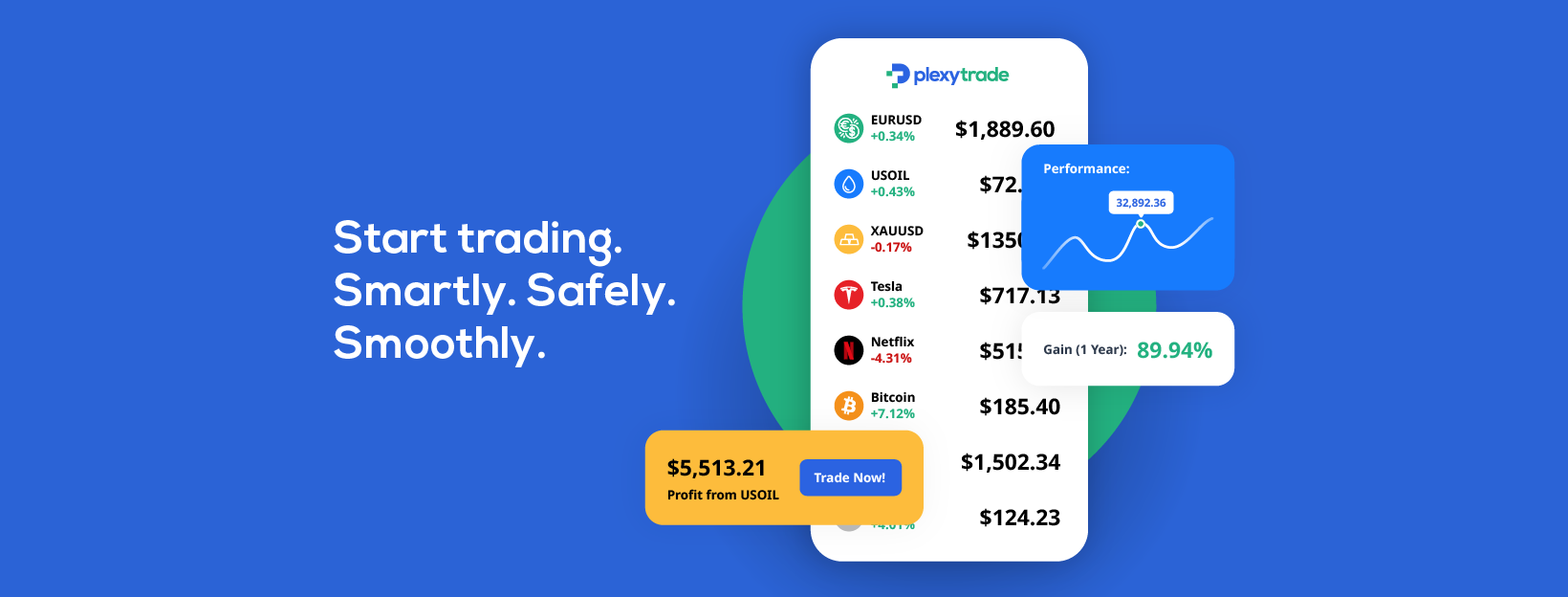 PlexyTrade