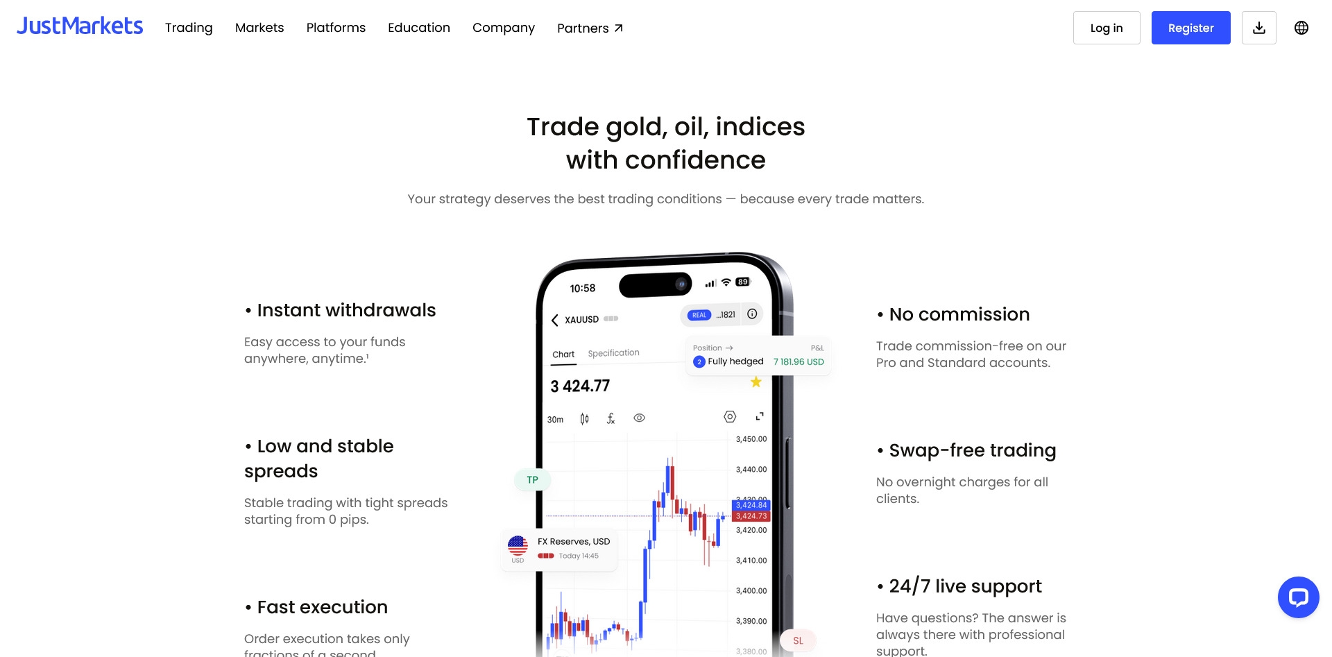 JustMarkets
