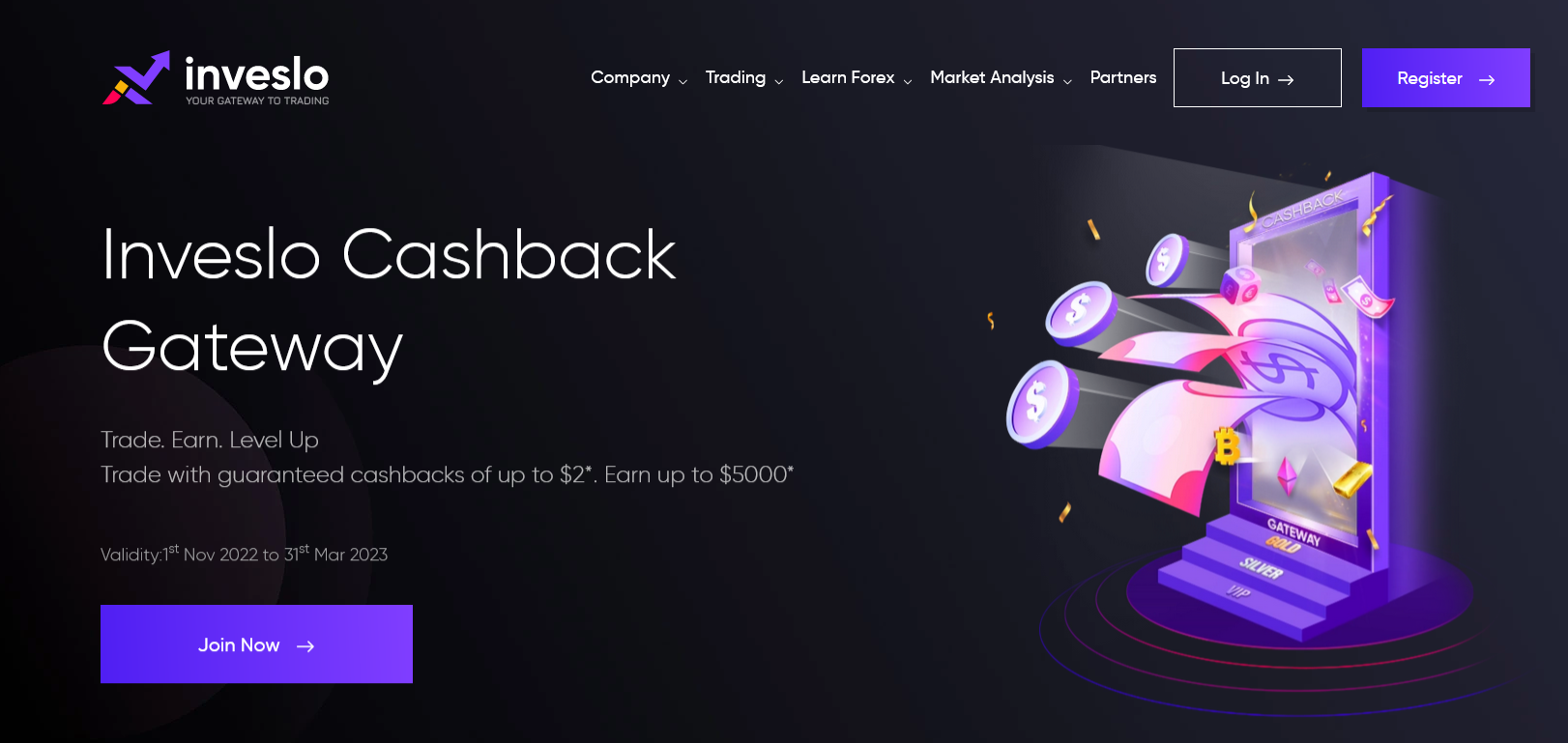Inveslo review