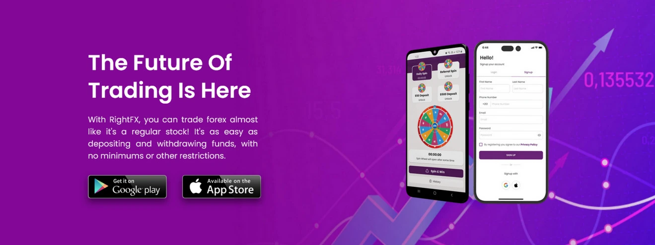 RightFX Forex Broker Review and Rating