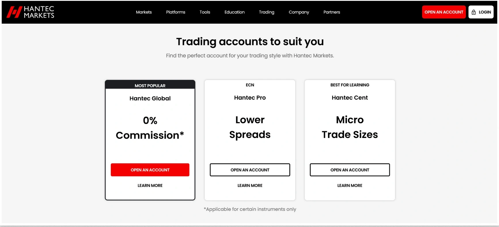 Hantec Markets review