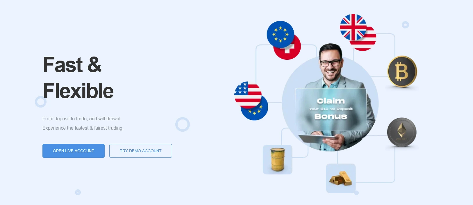 GIC Markets Forex Broker Review and Rating
