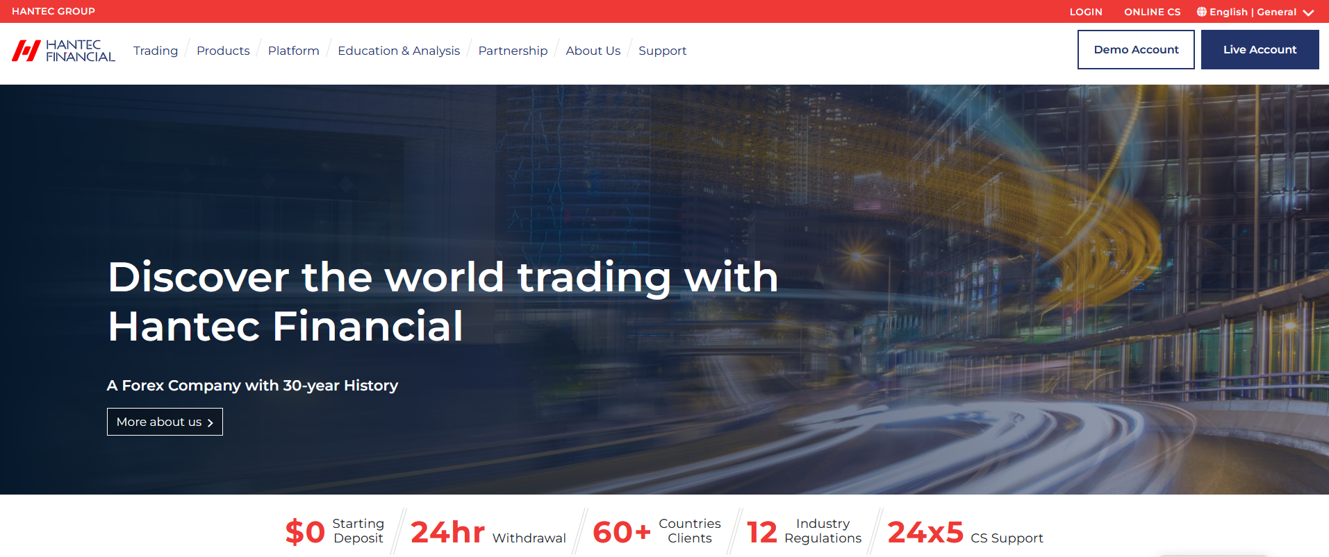 Hantec Financial review