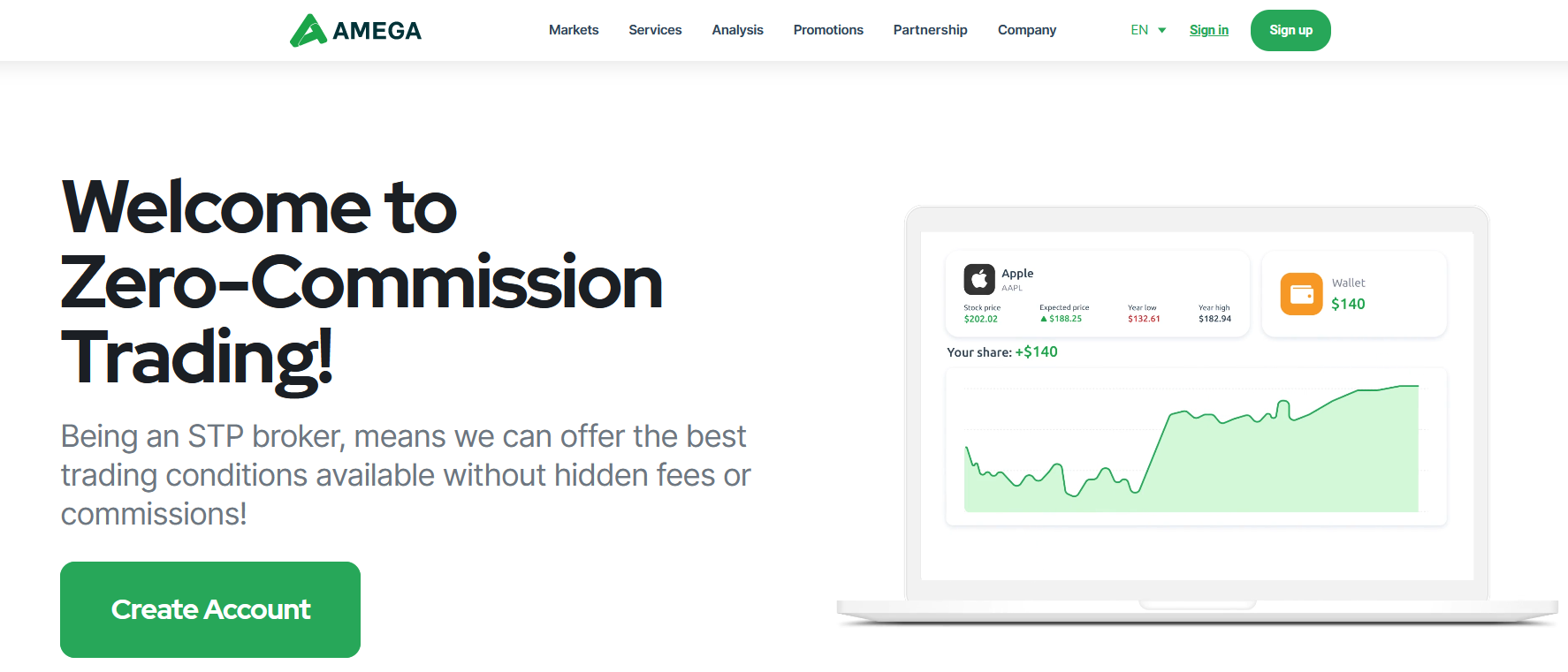 Amega review