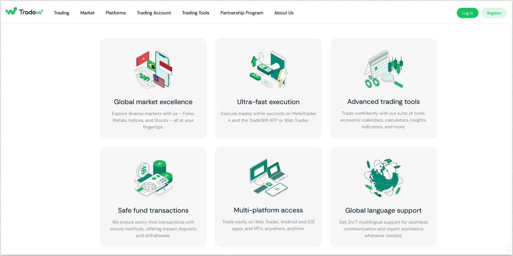 Tradewill review