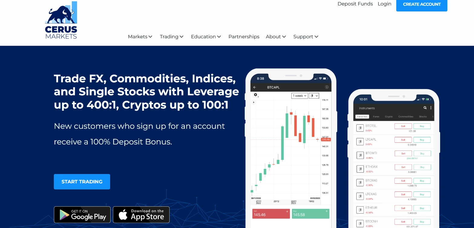 Cerus Markets Forex Broker Review and Rating