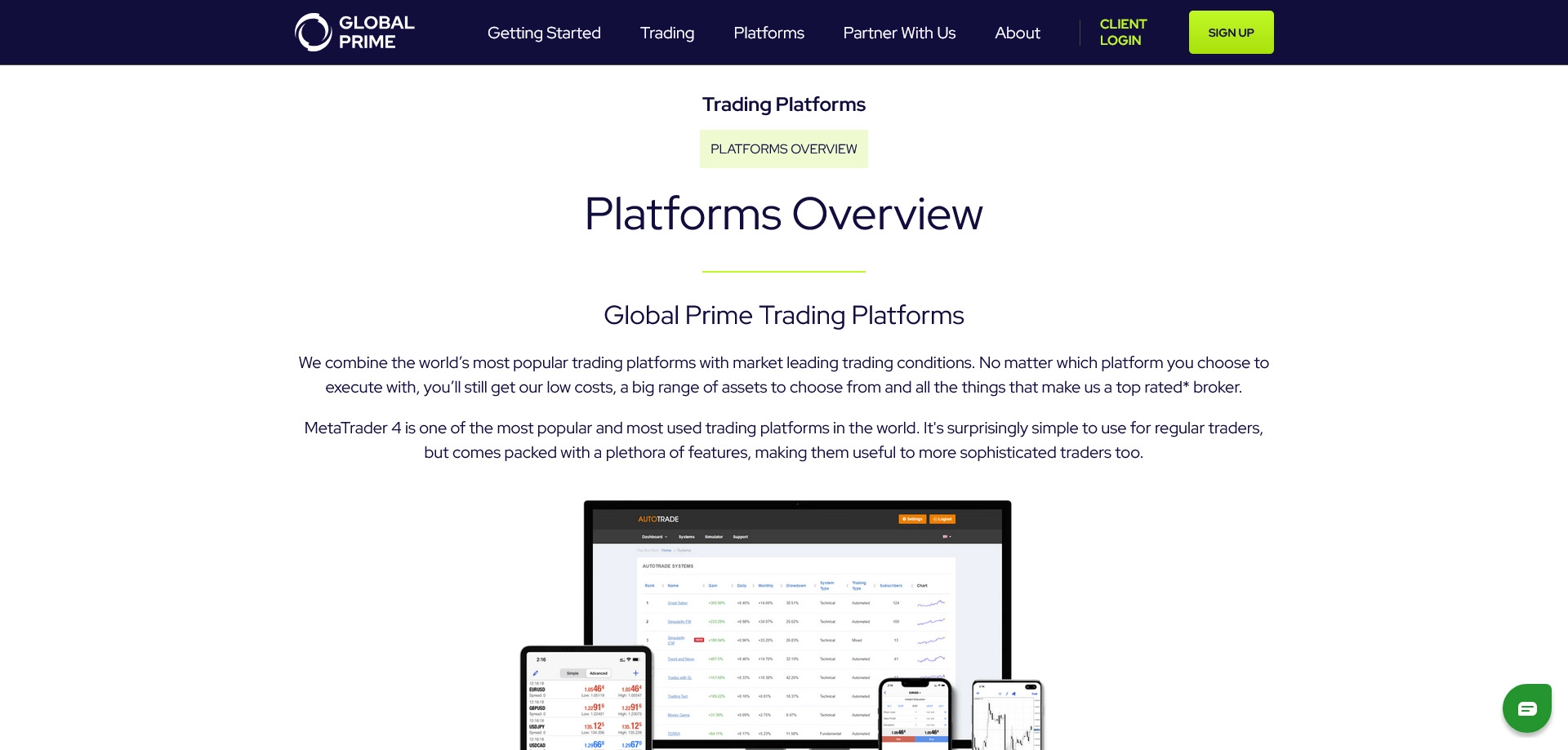 Global Prime review