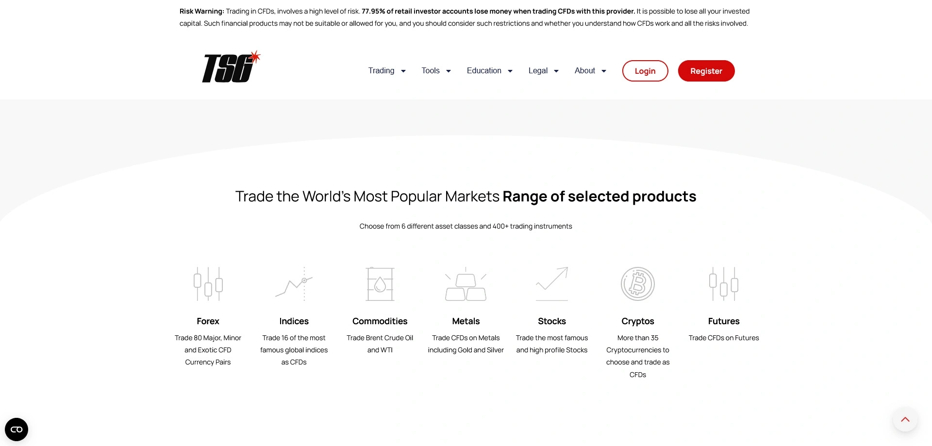 TSG Brokers review