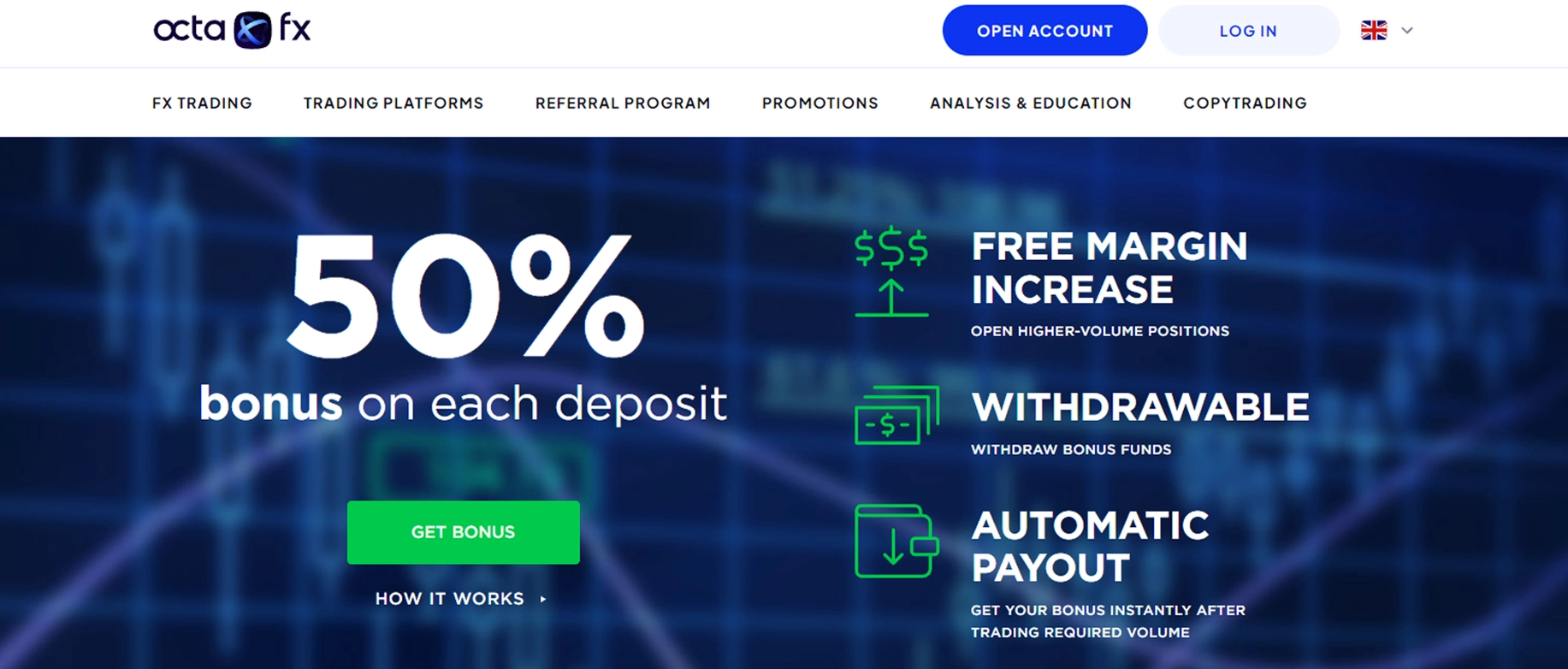 OctaFX review
