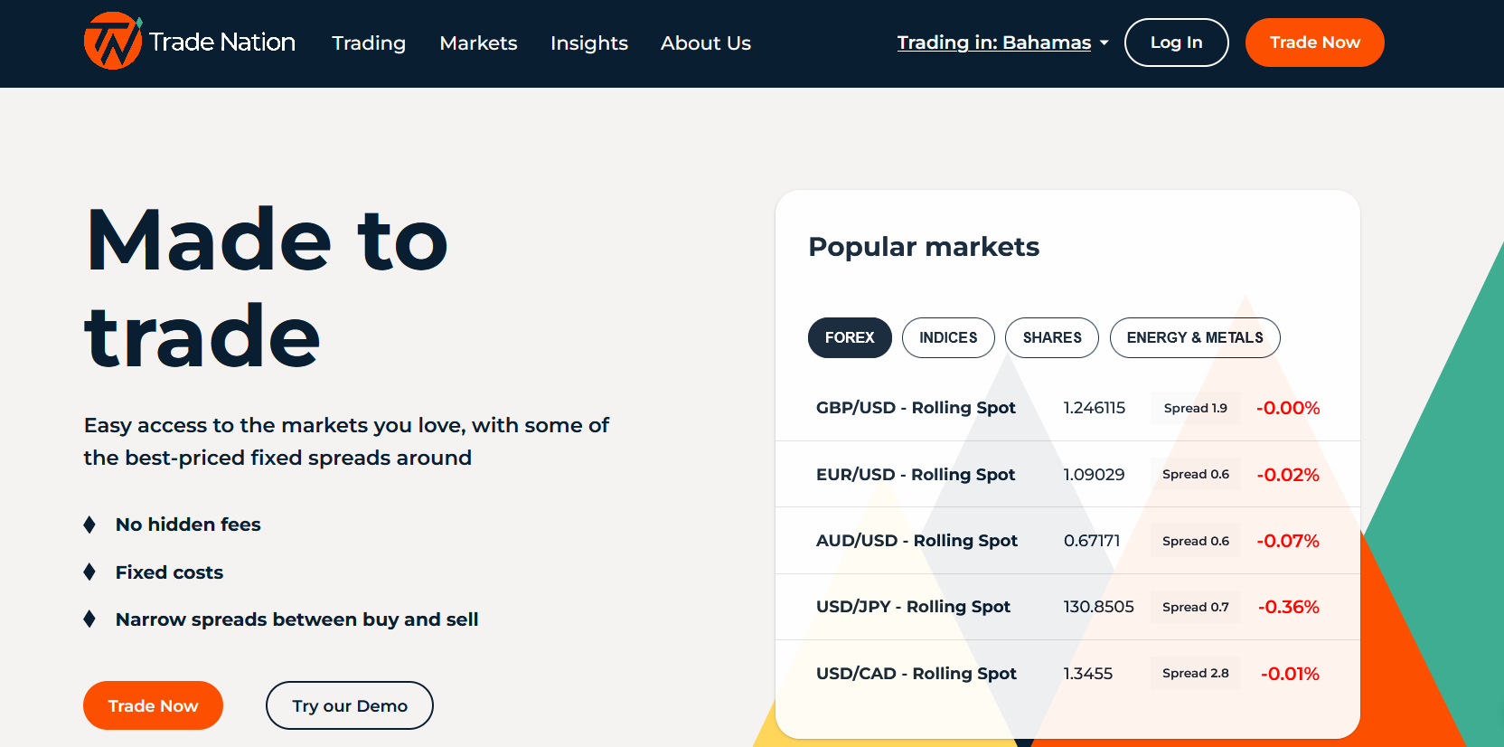 Trade Nation review