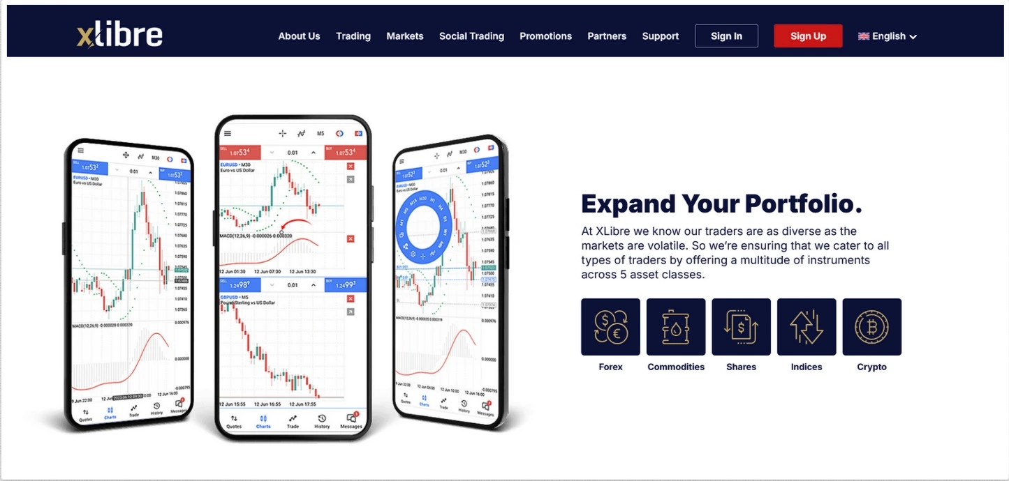 XLibre review