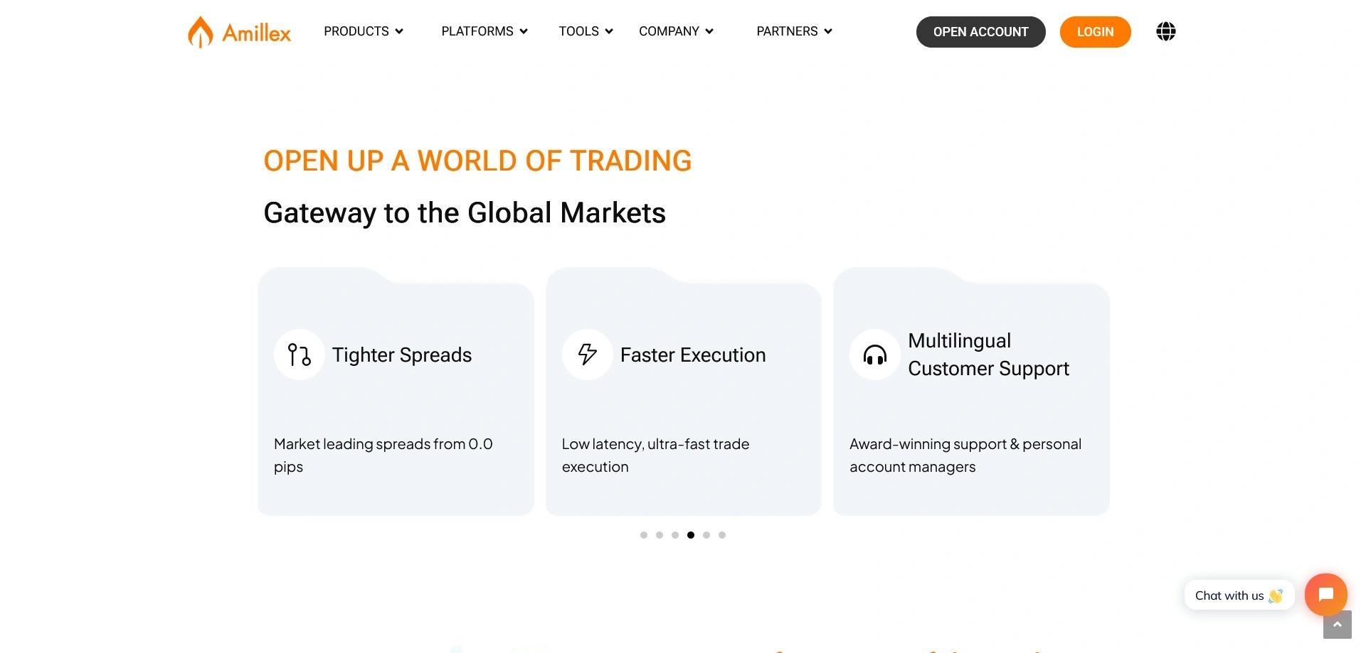 Amillex review