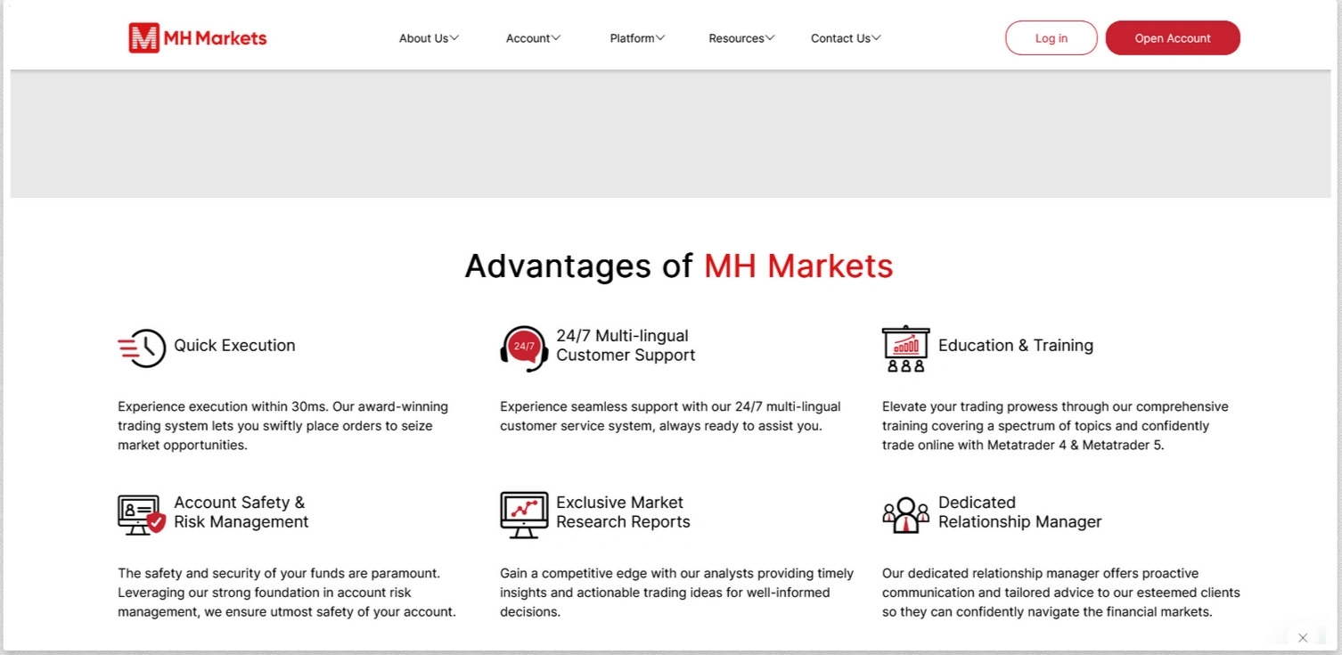 MH Markets review