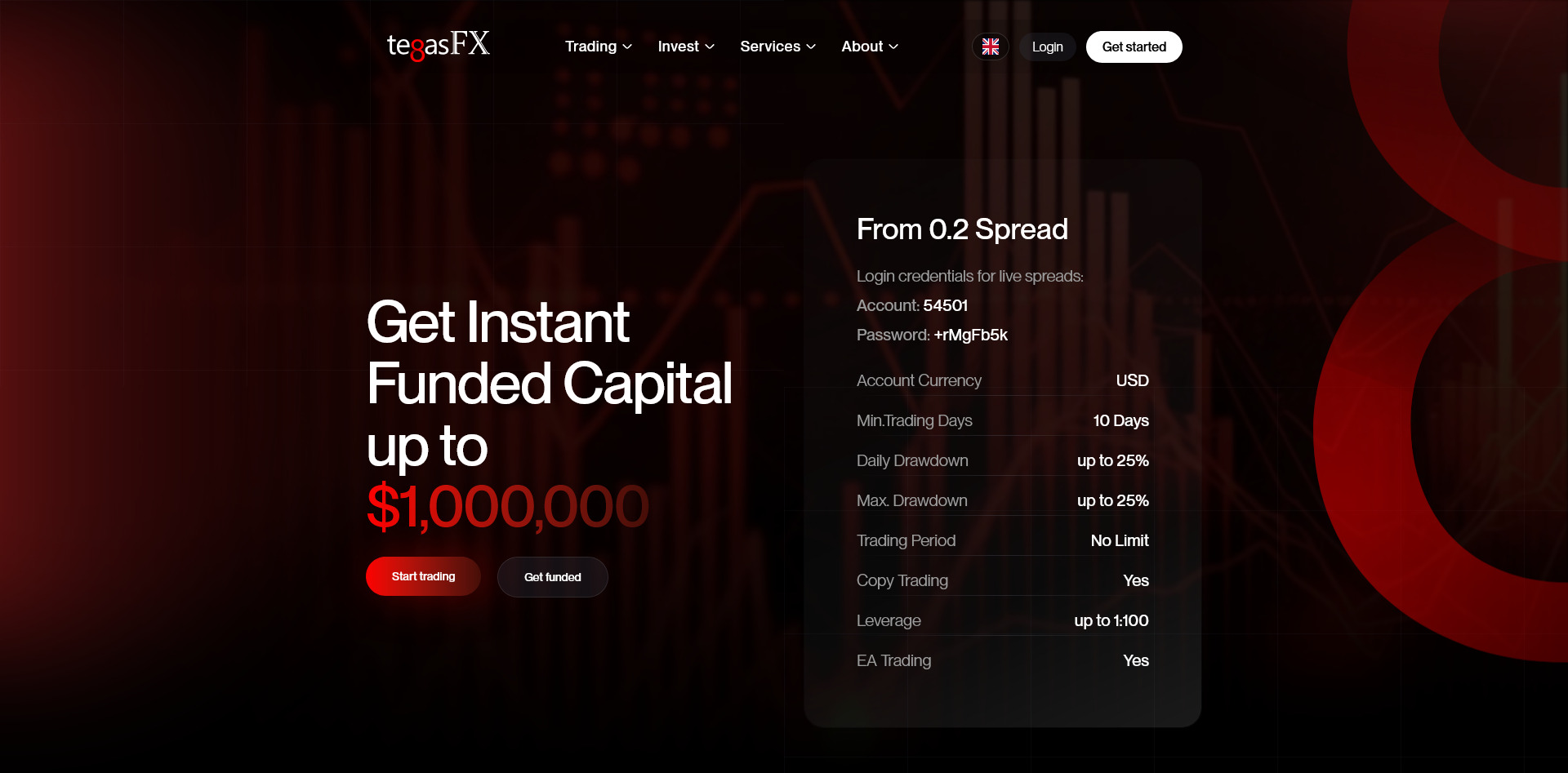 tegasFX