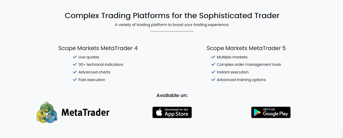 Scope Markets