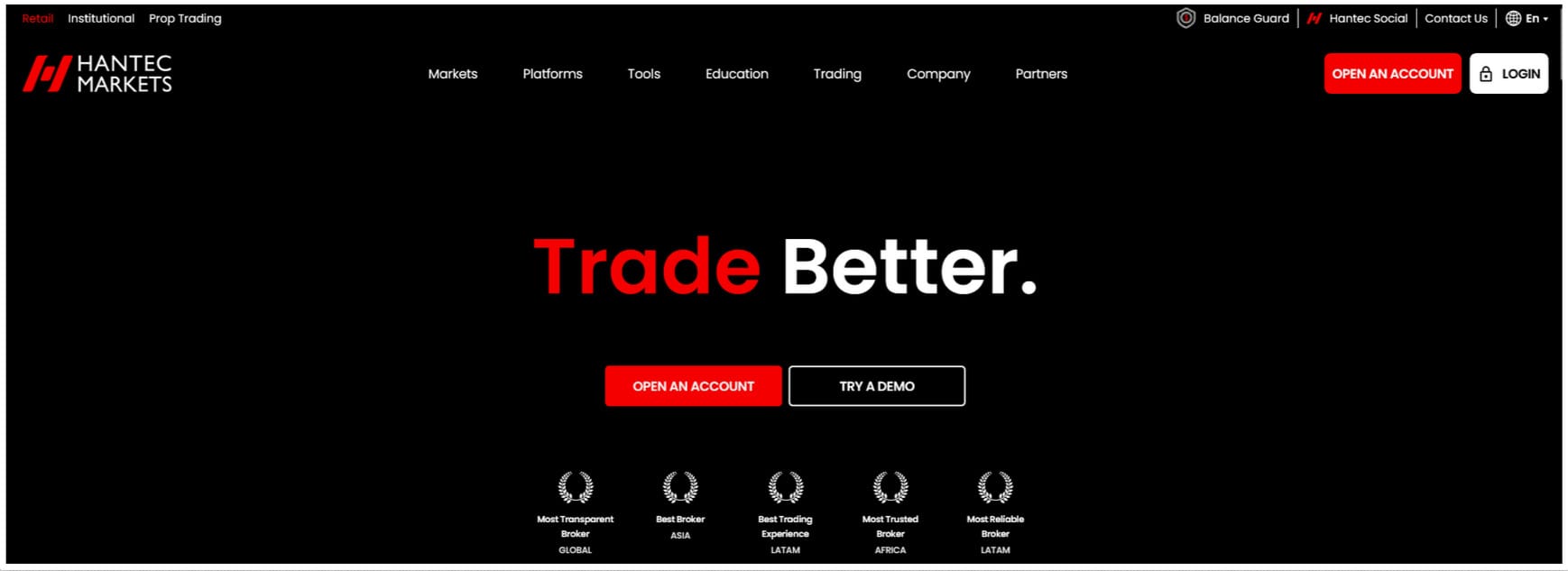 Hantec Markets