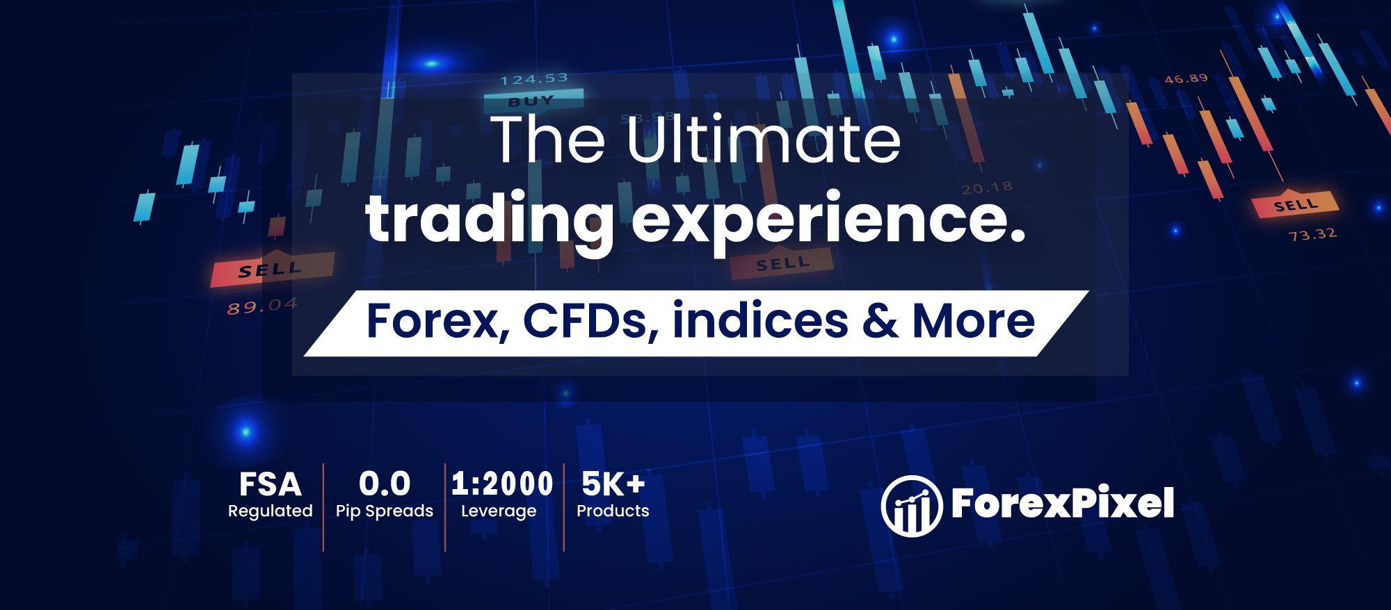 ForexPixel