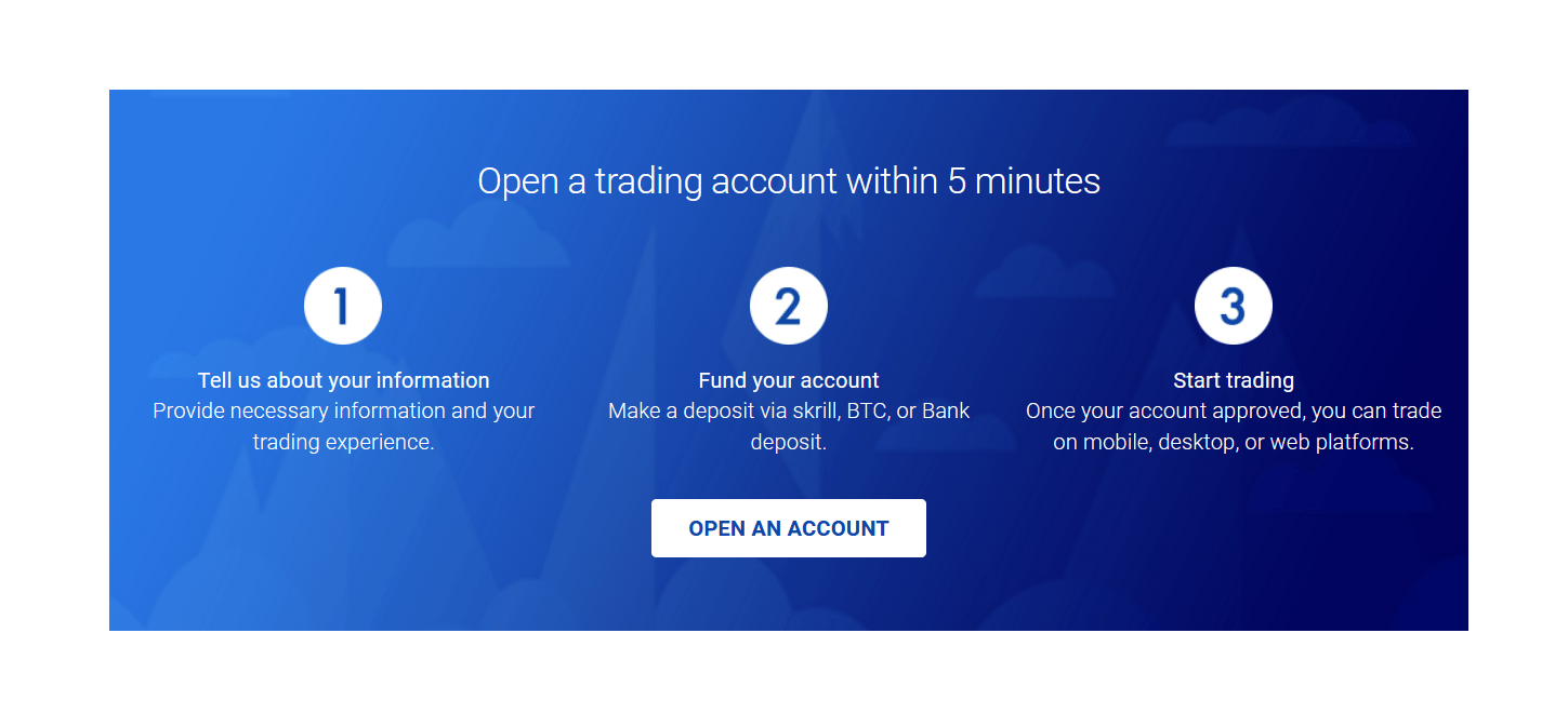 ForexPixel