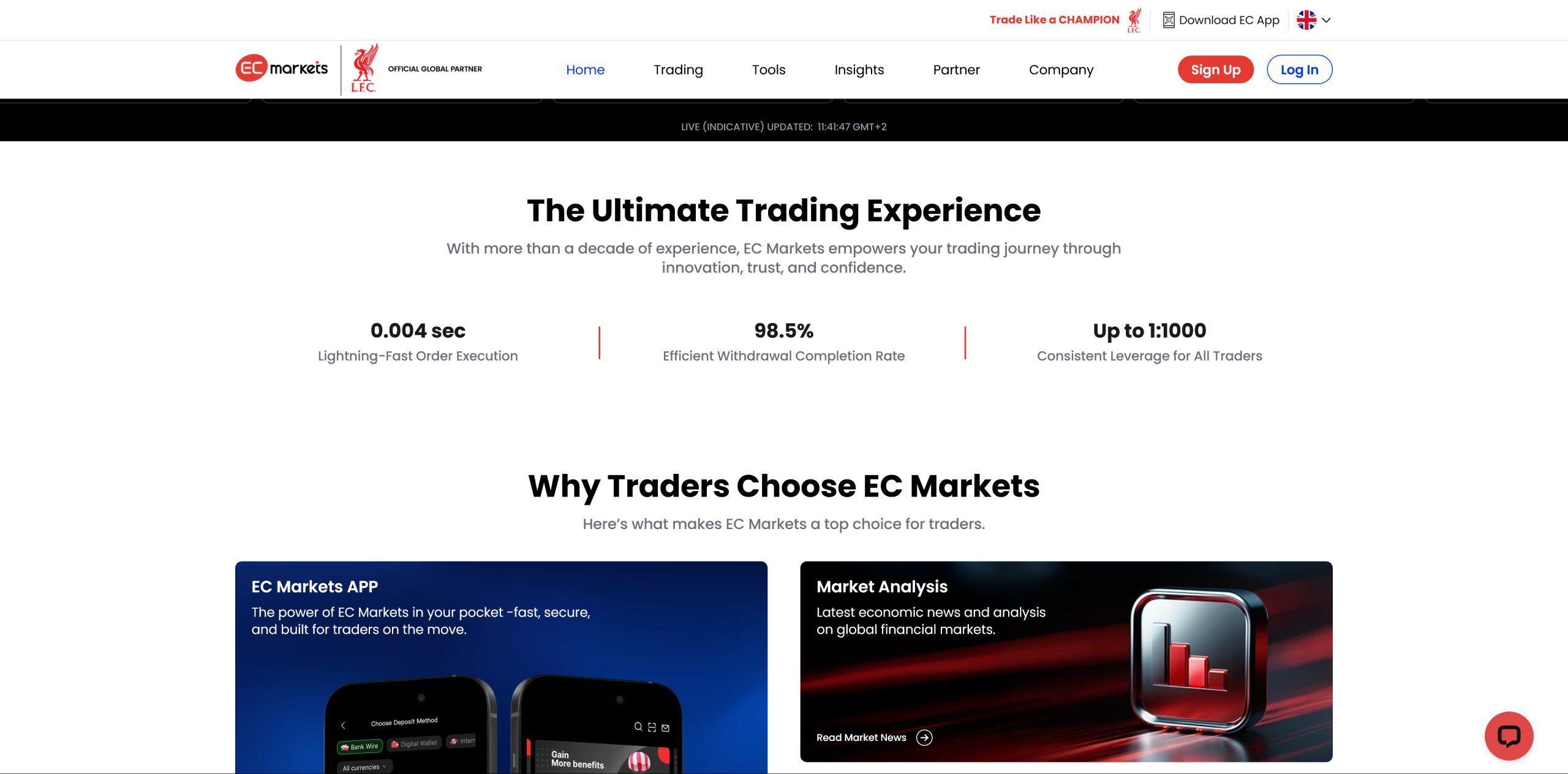 EC Markets
