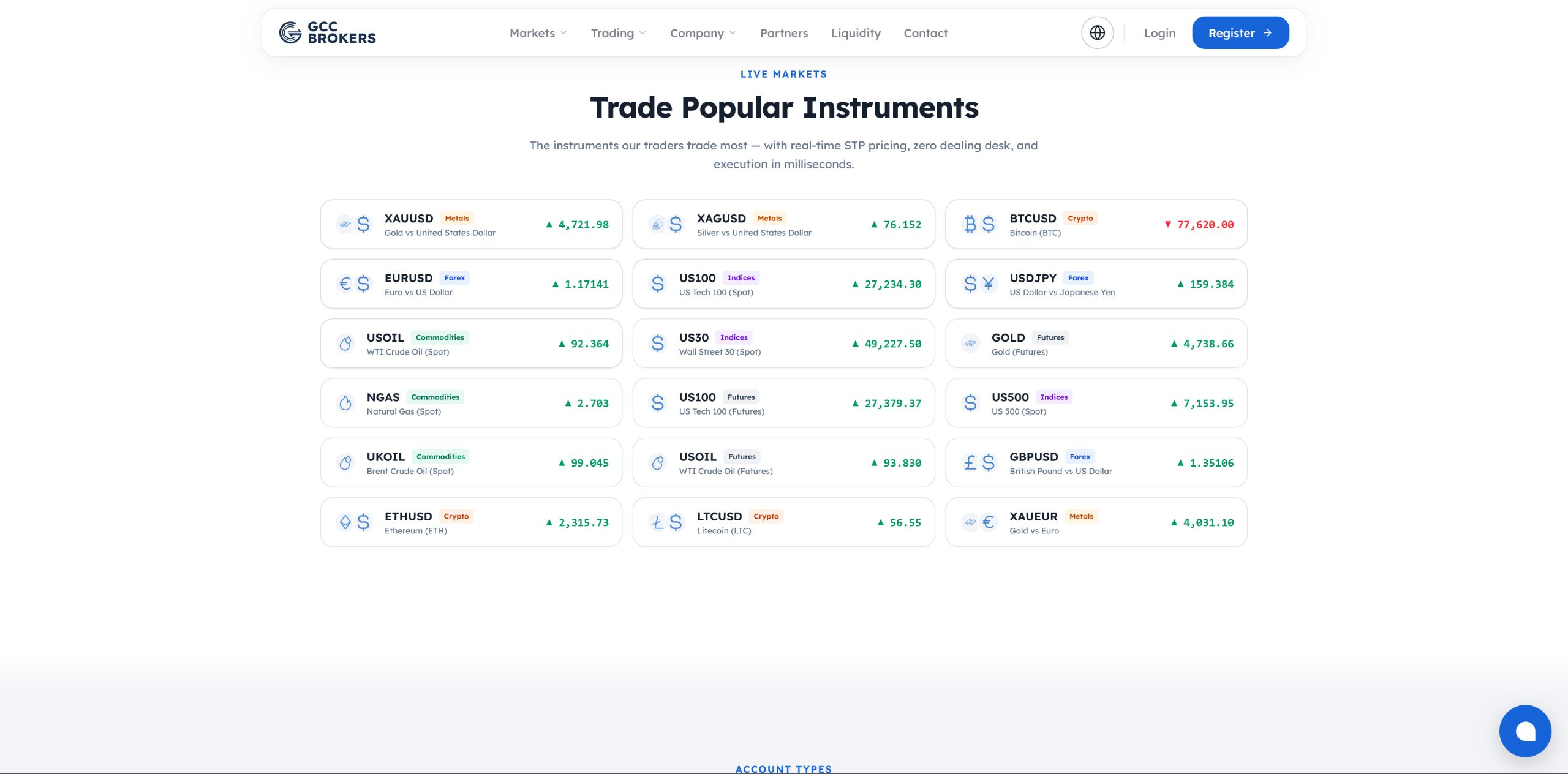 GCC Brokers