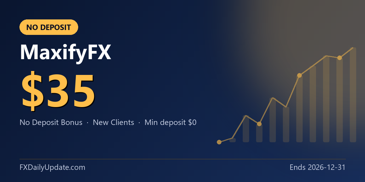 MaxifyFX