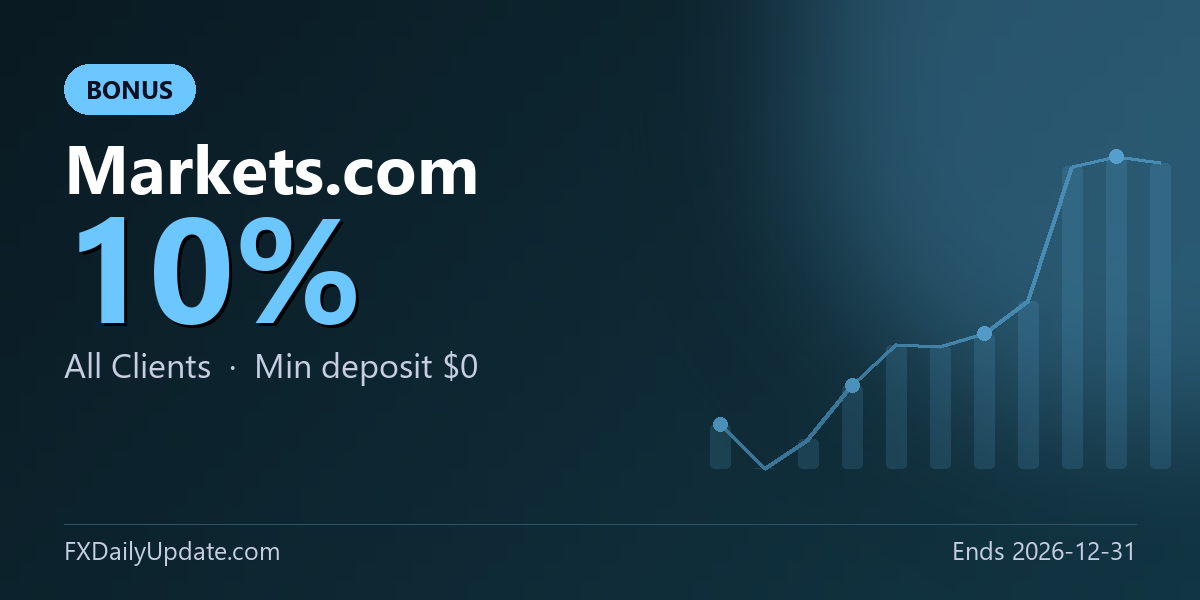 Markets.com
