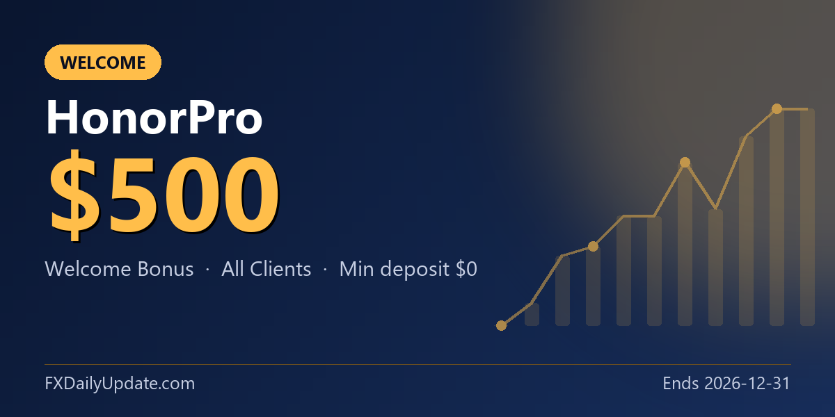 HonorPro