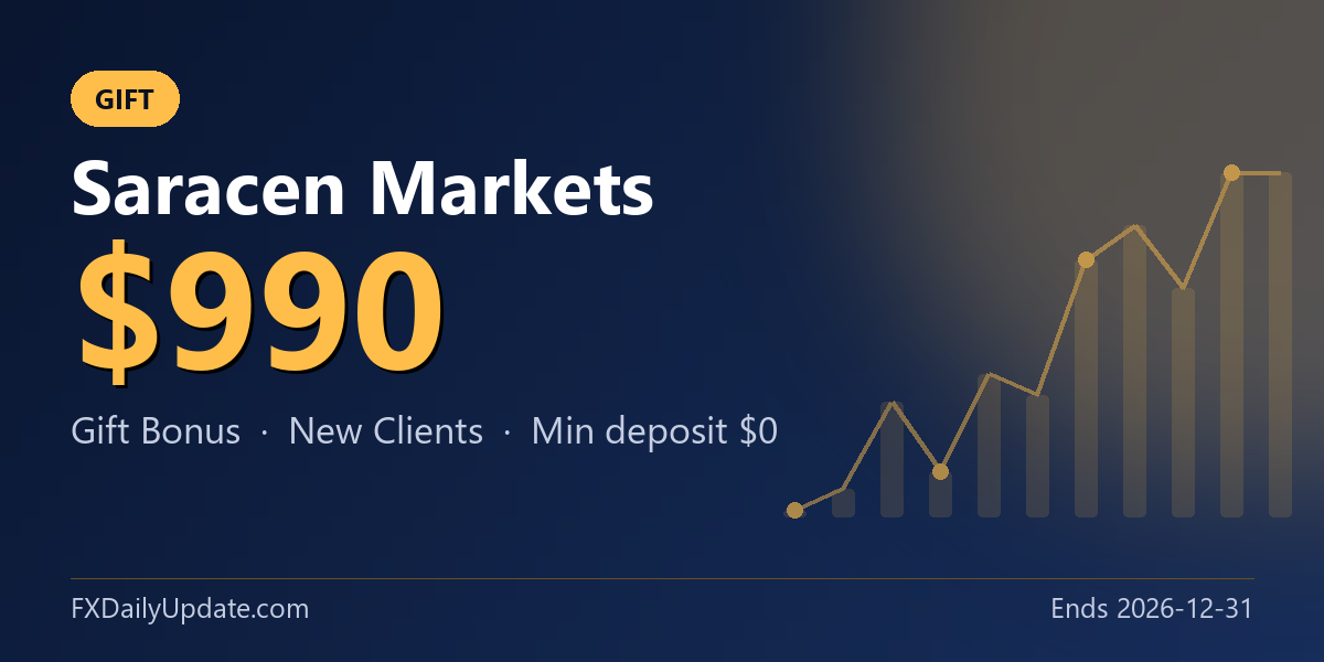 Saracen Markets
