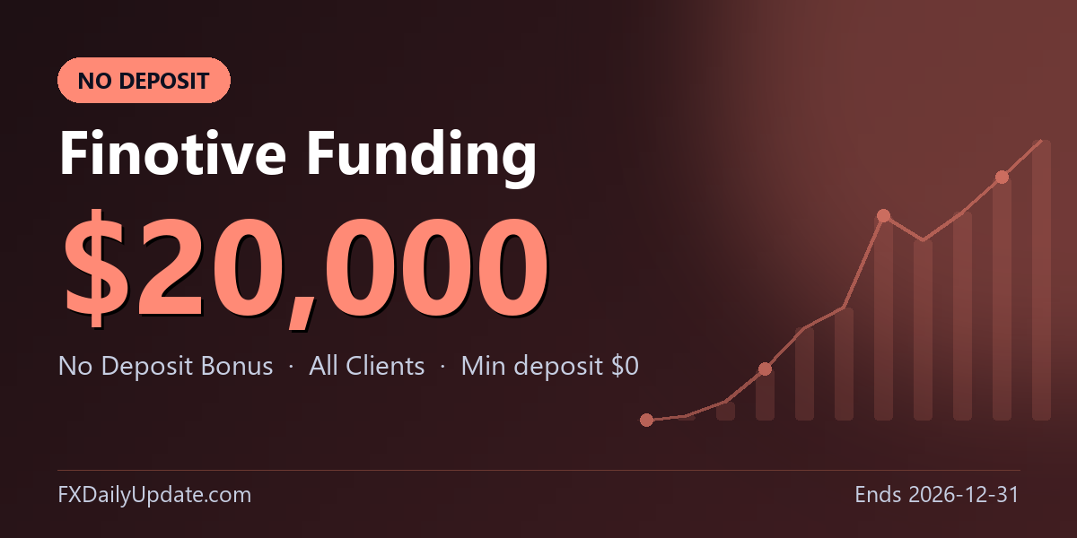Finotive Funding