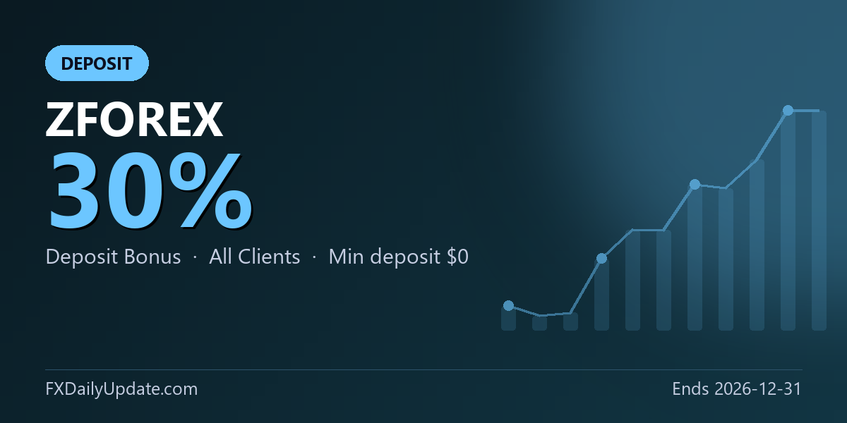 ZFOREX