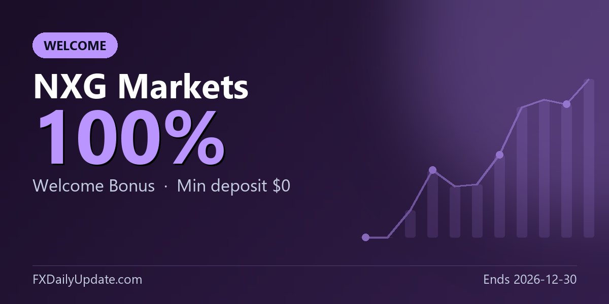NXG Markets