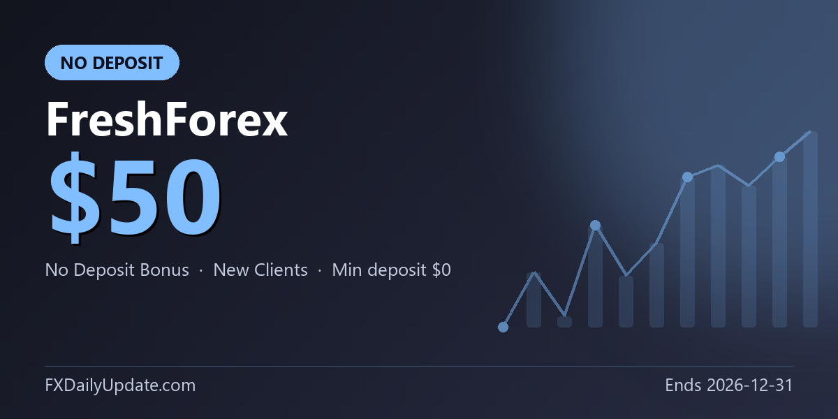 FreshForex