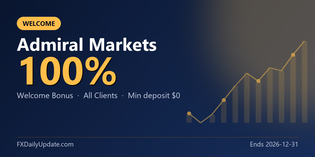 Admiral Markets